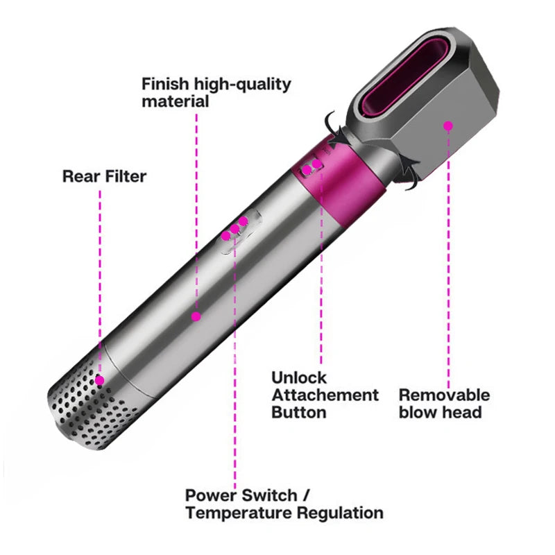 Multifunctional High-Power Professional Hair Styling Tool